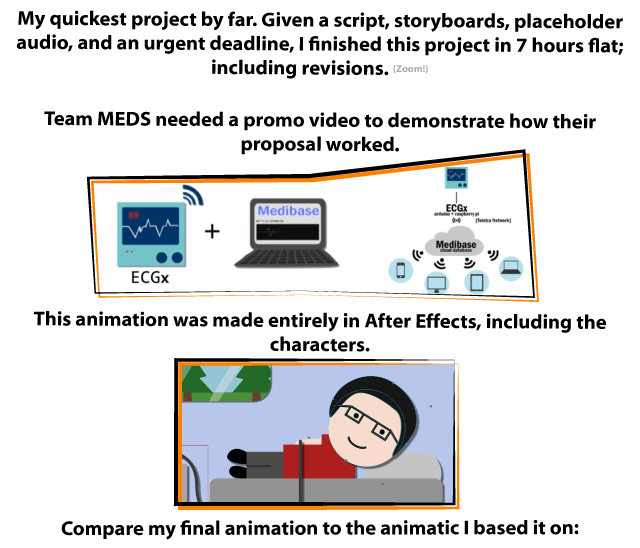 Elaborate_MEDS_Main1